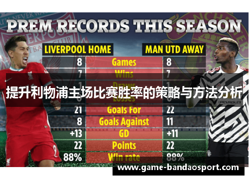 提升利物浦主场比赛胜率的策略与方法分析