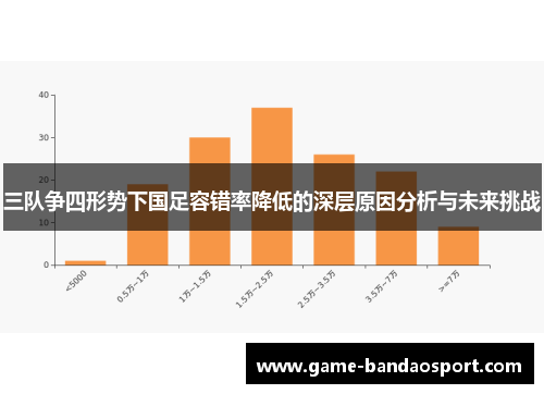 三队争四形势下国足容错率降低的深层原因分析与未来挑战 三队争四形势下国足容错率降低的深层原因分析与未来挑战