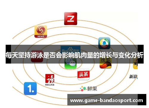 每天坚持游泳是否会影响肌肉量的增长与变化分析