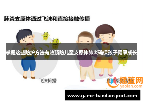 掌握这些防护方法有效预防儿童支原体肺炎确保孩子健康成长